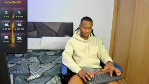 vick_prince online show from April 14, 2026, 6:30 am