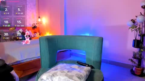 Snapshot of victoriasmithtv chatting on March 5, 2025, 1:10 am victoriasmithtv online show from March 5, 2025, 1:10 am