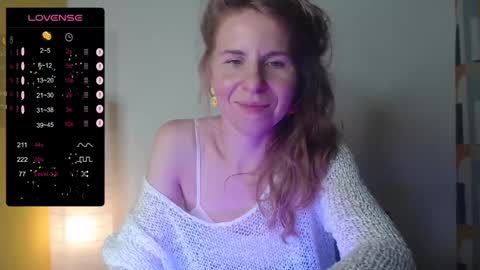 Snapshot of violetplath chatting on December 6, 2024, 11:36 pm Violet  next stream December 6 online show from December 6, 2024, 11:36 pm