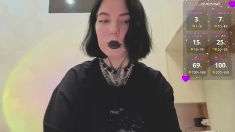 Vivi   online show from March 18, 2026, 12:47 am