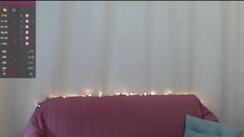 Snapshot of wendy_addams chatting on March 1, 2025, 12:01 pm Wendy online show from March 1, 2025, 12:01 pm