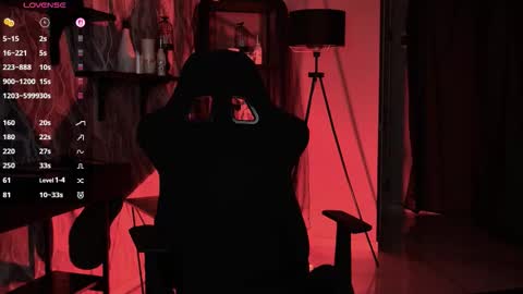 little girl who is always rightLisa online show from December 18, 2025, 1:22 am