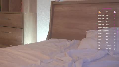 Snapshot of whisperlure chatting on April 9, 2026, 4:56 am Zozo online show from April 9, 2026, 4:56 am