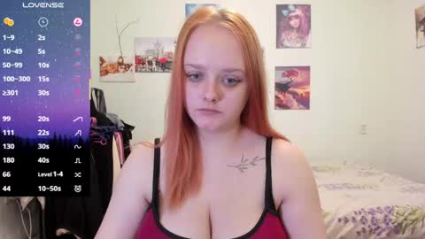 Diana online show from April 12, 2026, 2:33 pm