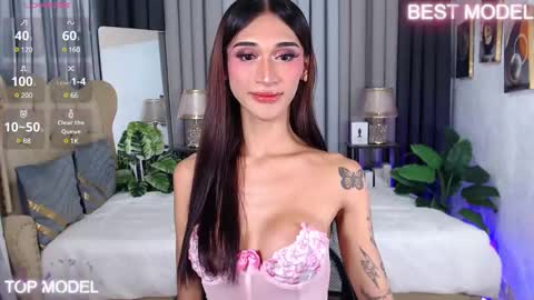 I LOVEE TO TRAVEL AROUND THE WORLD online show from February 24, 2025, 7:33 am