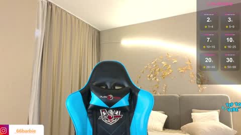 Jessica Loyd online show from February 4, 2025, 6:14 am