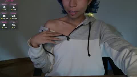 Snapshot of yourlittle_cherry chatting on September 20, 2025, 3:51 am Cherry online show from September 20, 2025, 3:51 am