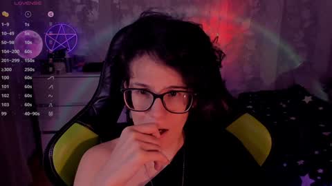 Snapshot of yourscosmic chatting on January 21, 2025, 12:46 am Yours Cosmic online show from January 21, 2025, 12:46 am