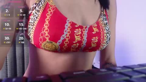 Snapshot of zoe_babygiirl chatting on February 10, 2025, 12:29 pm Salome online show from February 10, 2025, 12:29 pm