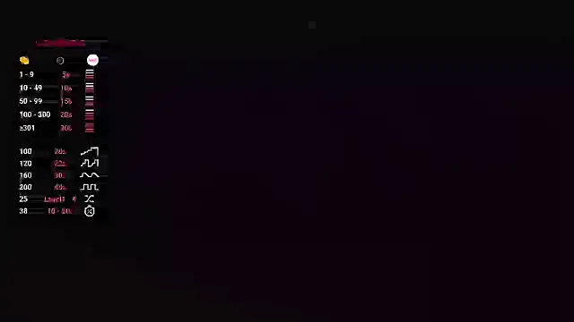 SmokeShow686 online show from March 5, 2025, 1:31 am