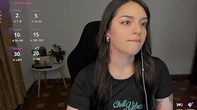 Snapshot of anaveleeez chatting on February 1, 2025, 3:30 am anaveleeez online show from February 1, 2025, 3:30 am