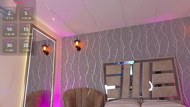 madison fox1 online show from October 2, 2025, 12:45 pm