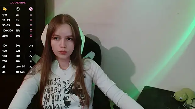 amelia sweeti online show from May 14, 2026, 7:31 pm