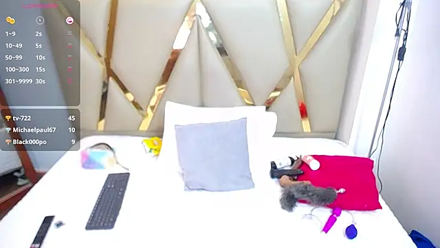 kinkyhousewifee online show from February 22, 2025, 3:01 am