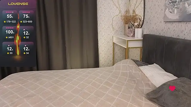 YourSweetDream  online show from September 15, 2025, 8:25 am