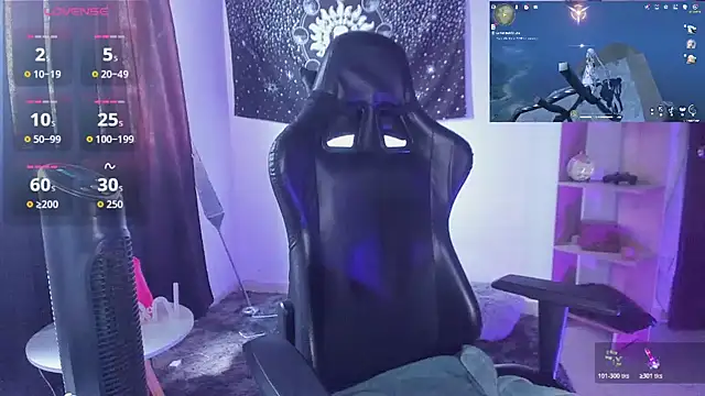 sweetcoralinee online show from February 15, 2026, 6:04 pm