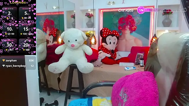 lorenapinto online show from February 28, 2025, 10:06 pm