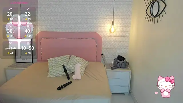 Kittytimberlake online show from March 9, 2026, 12:53 pm