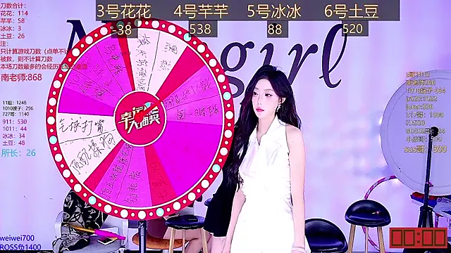 NEW-girl520 online show from January 22, 2025, 5:28 pm