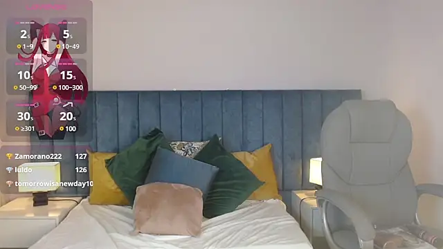 april bunnyy online show from January 23, 2025, 11:58 pm