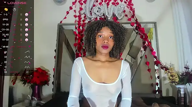 sara williams01 online show from February 22, 2025, 12:51 pm