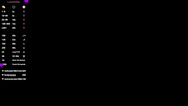 EAT TWINKS online show from February 23, 2025, 8:39 am