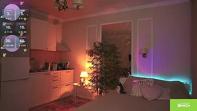 twinkle toes  online show from October 15, 2025, 4:07 pm