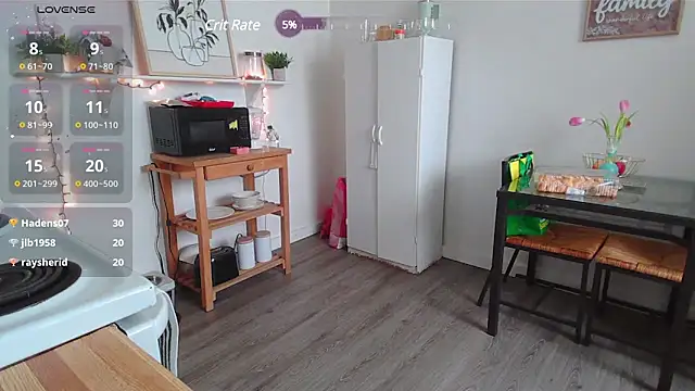 Kittyymaze1 online show from March 4, 2025, 4:20 pm