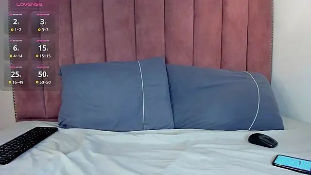 shysweets online show from January 9, 2026, 12:19 pm