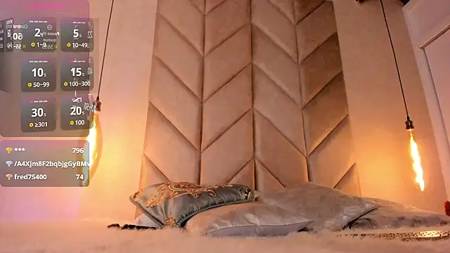 Mollymoon1 online show from January 25, 2025, 11:43 pm