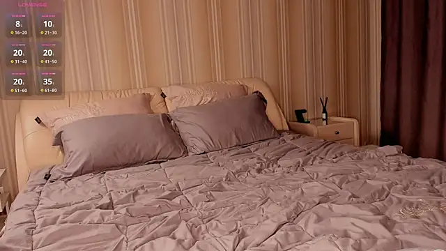 ms evasweet online show from March 13, 2025, 6:56 pm