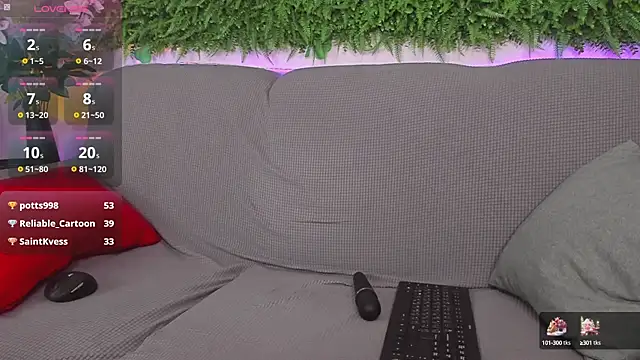 AprilAvery online show from March 21, 2025, 7:02 pm