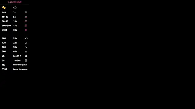 Niuk mei online show from December 5, 2025, 4:36 pm