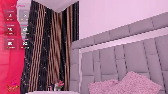 Snapshot of vivianne_scott chatting on February 20, 2026, 12:05 pm vivianne scott online show from February 20, 2026, 12:05 pm