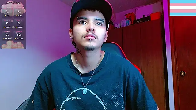 Hgp3riodictabl3 online show from January 8, 2026, 5:21 am