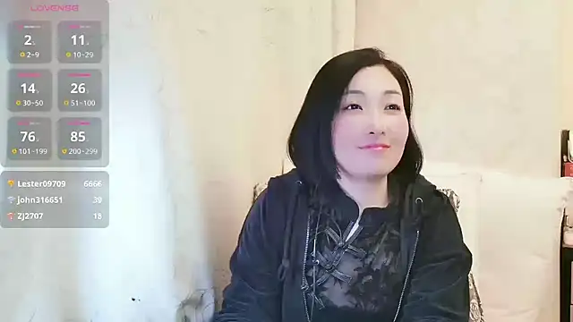 Snapshot of Rachel-6600 chatting on February 10, 2026, 3:38 pm Rachel-6600 online show from February 10, 2026, 3:38 pm