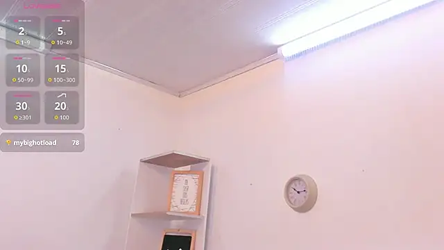 Pretty Johnson  online show from November 20, 2025, 11:37 pm