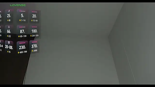 cmzo  online show from February 7, 2026, 3:54 am