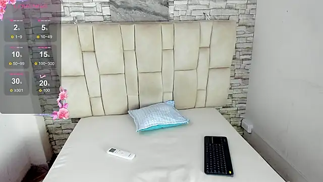 Celesste doll online show from February 4, 2026, 7:09 pm