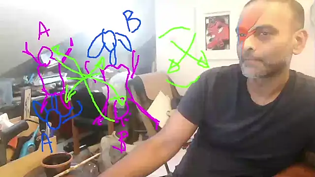 Snapshot of mista_sista_fista chatting on September 9, 2025, 4:28 pm mista sista fista online show from September 9, 2025, 4:28 pm