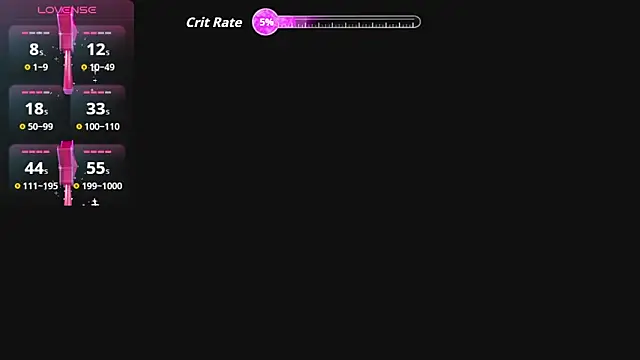 Snapshot of BarbaraGil1 chatting on February 6, 2026, 5:45 am BarbaraGil1 online show from February 6, 2026, 5:45 am