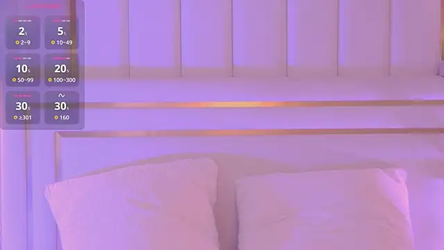 AriellaMelo online show from January 6, 2026, 6:06 am