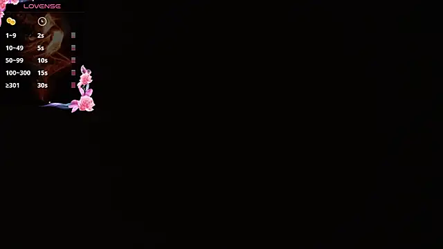 Serena Houstonn online show from September 20, 2025, 11:33 am