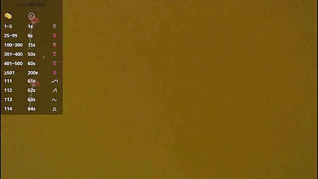 Snapshot of _lovely_celeste chatting on October 5, 2025, 7:12 pm lovely celeste online show from October 5, 2025, 7:12 pm