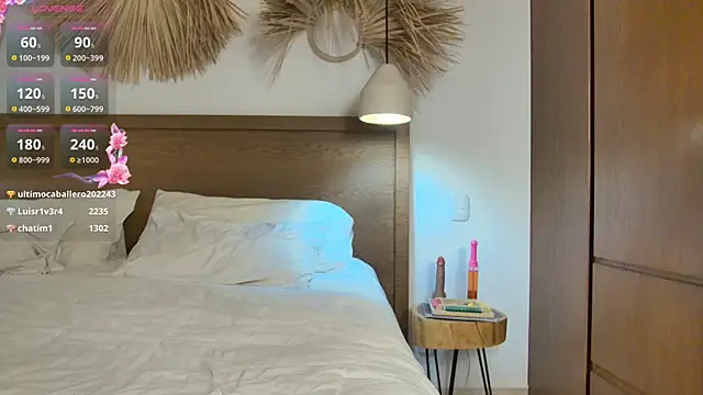 LunarAngel  online show from November 25, 2025, 3:50 am