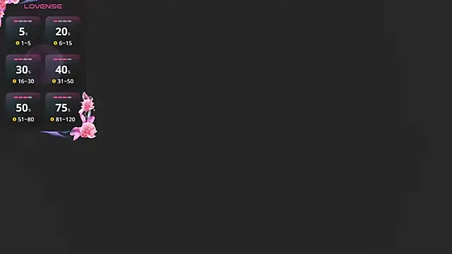 AnnieSparkle online show from April 15, 2026, 4:03 pm