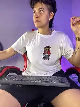 nicocoox online show from March 5, 2026, 1:23 am