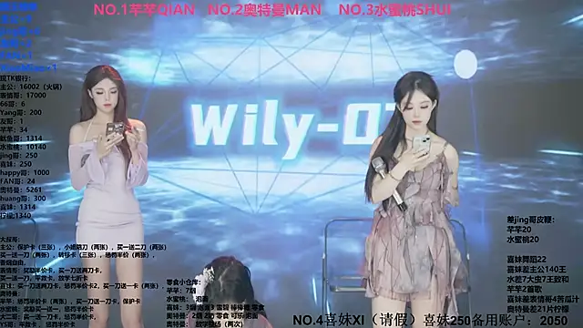 Wily-07 online show from November 28, 2025, 11:29 pm