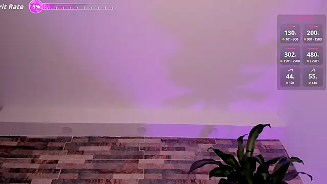 emily montoya1 online show from December 1, 2025, 10:48 pm