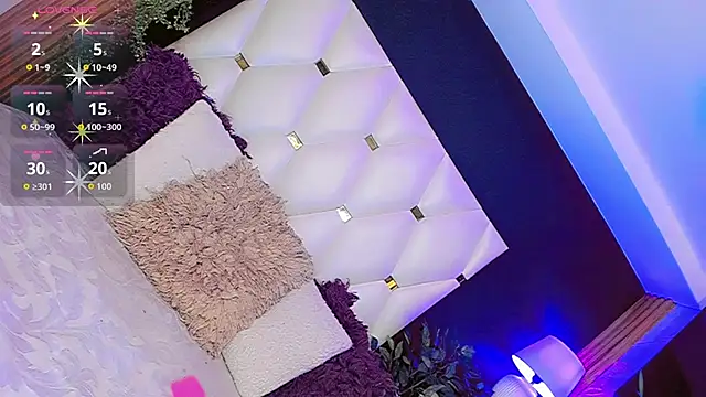 AnnaRouseQueen online show from April 12, 2026, 8:03 pm